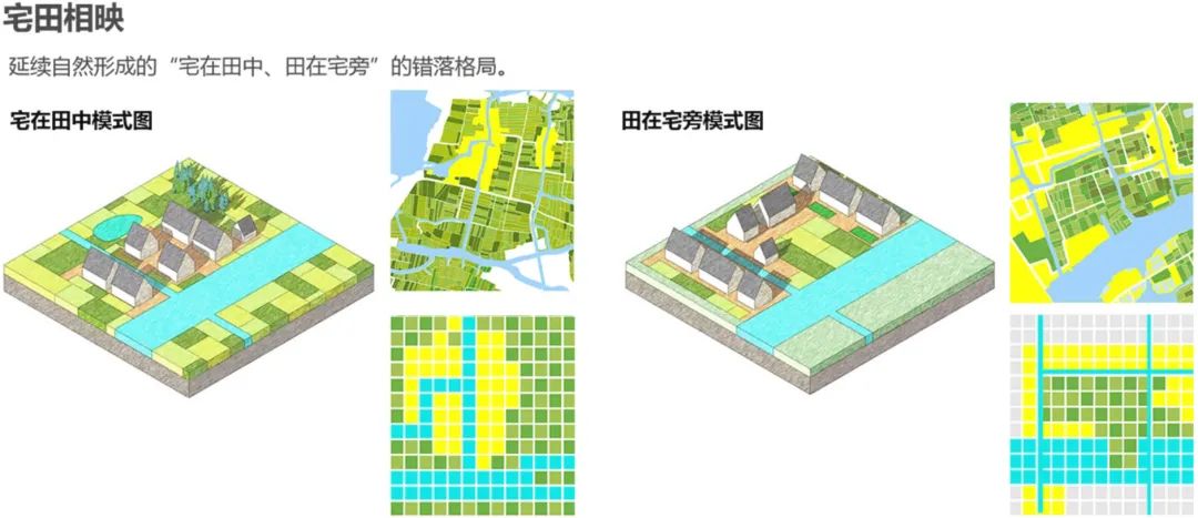 “内外兼修”：上海国际化大都市郊野地区风貌设计导则