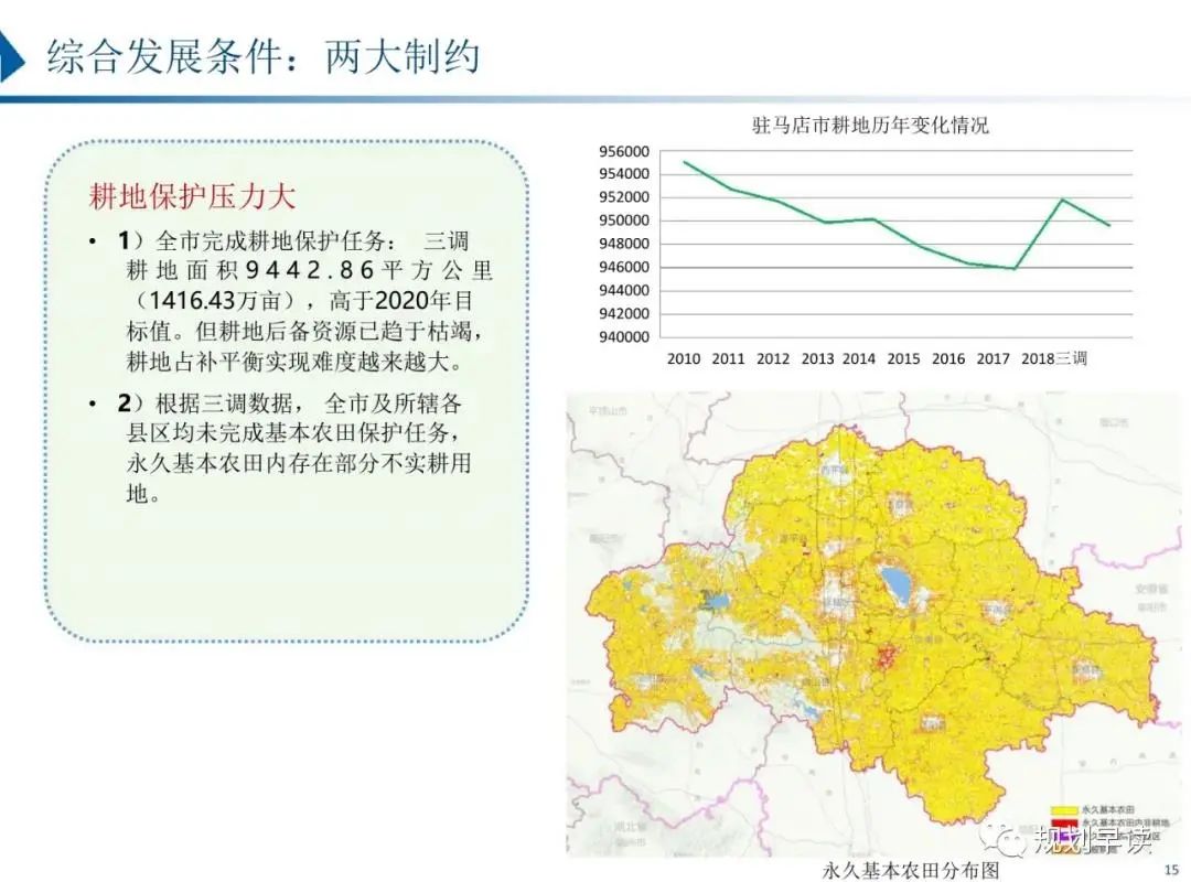 驻马店市国土空间规划初步方案公示