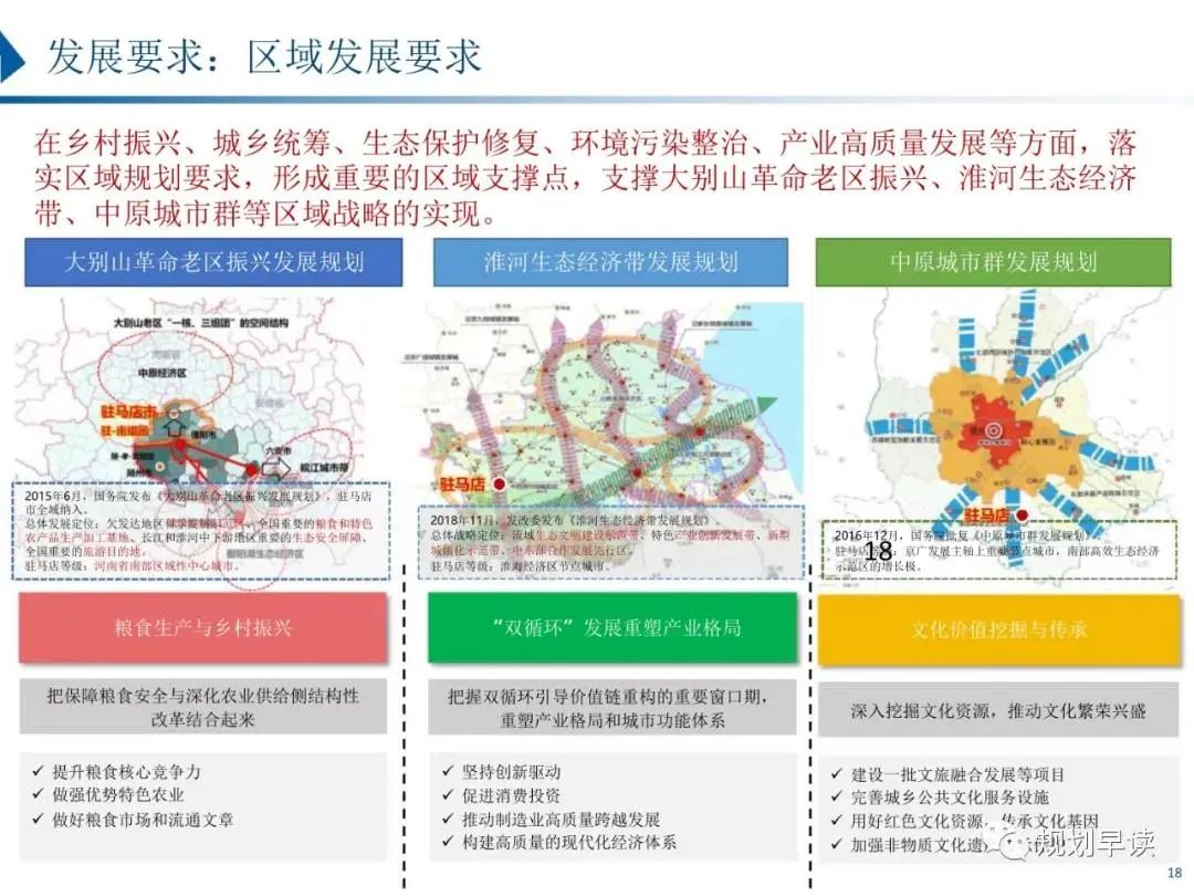 驻马店市国土空间规划初步方案公示