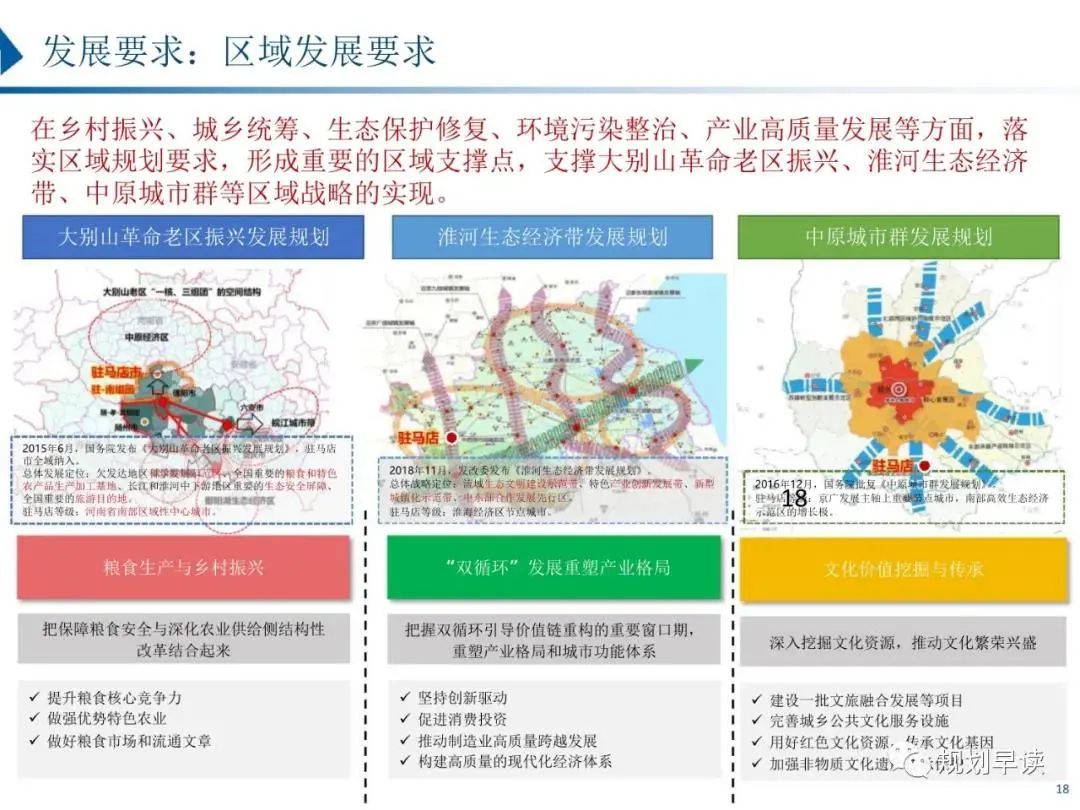 驻马店市国土空间规划初步方案公示