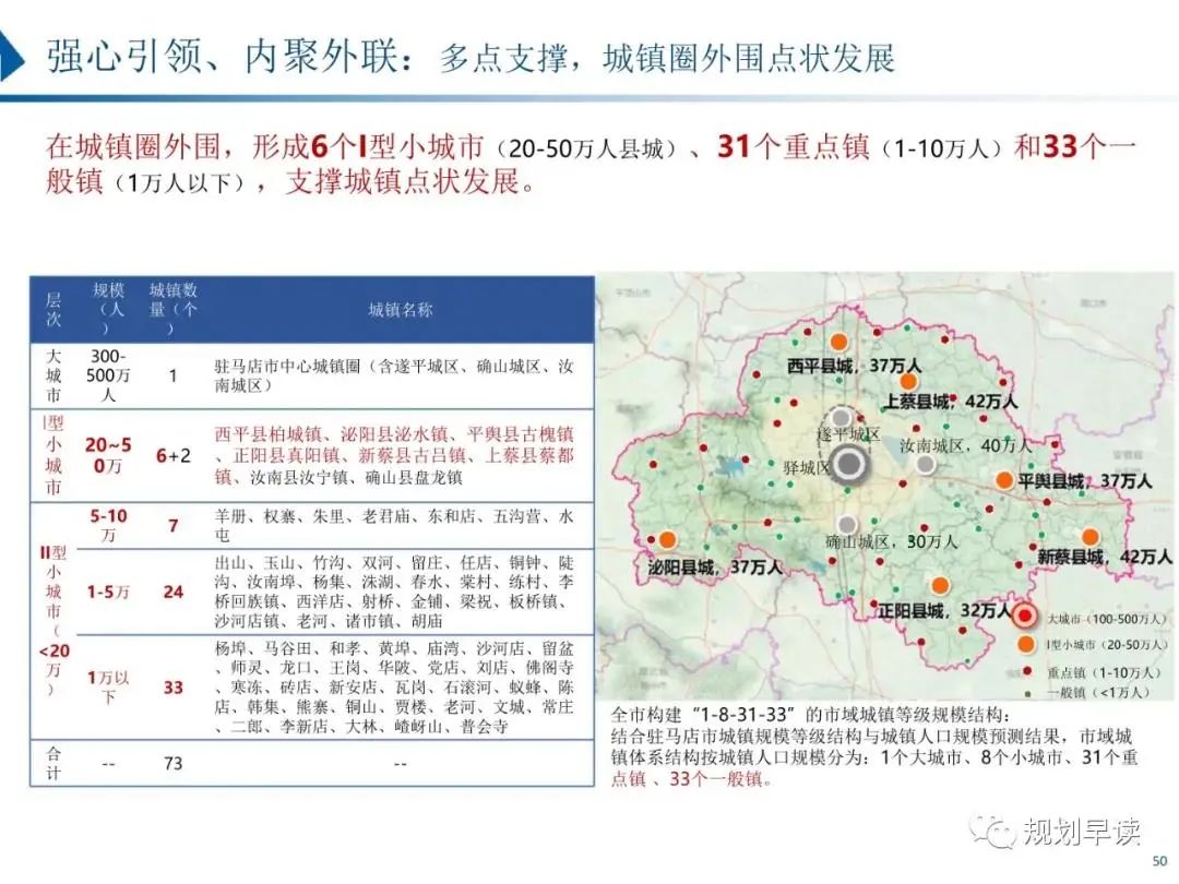 驻马店市国土空间规划初步方案公示