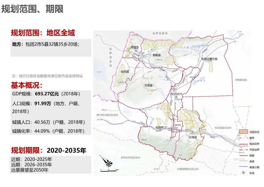 规划公示：塔城地区国土空间总体规划（2020-2035）中期成果公示