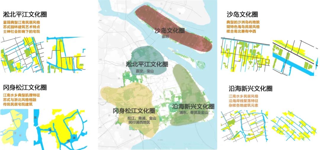 “内外兼修”：上海国际化大都市郊野地区风貌设计导则