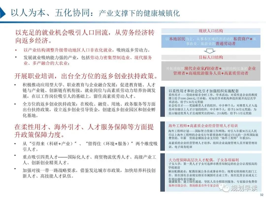 驻马店市国土空间规划初步方案公示