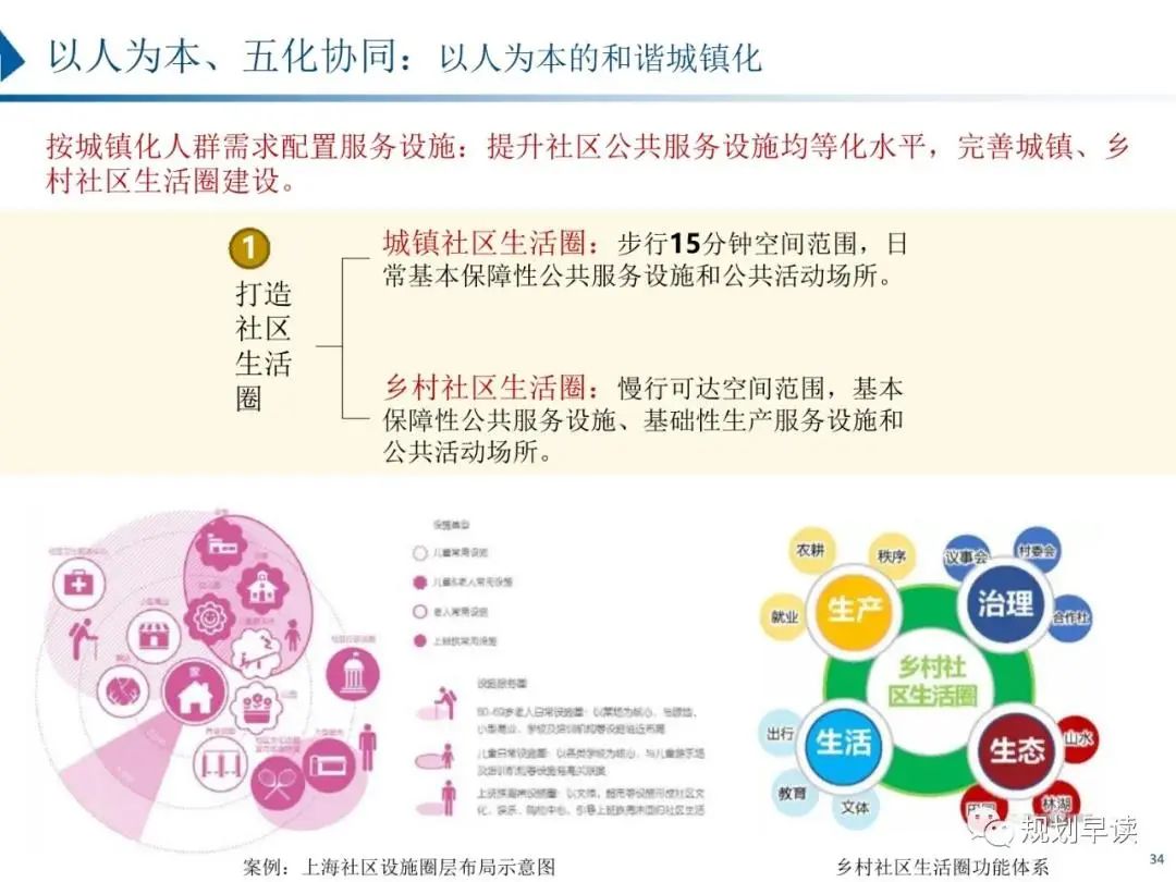 驻马店市国土空间规划初步方案公示