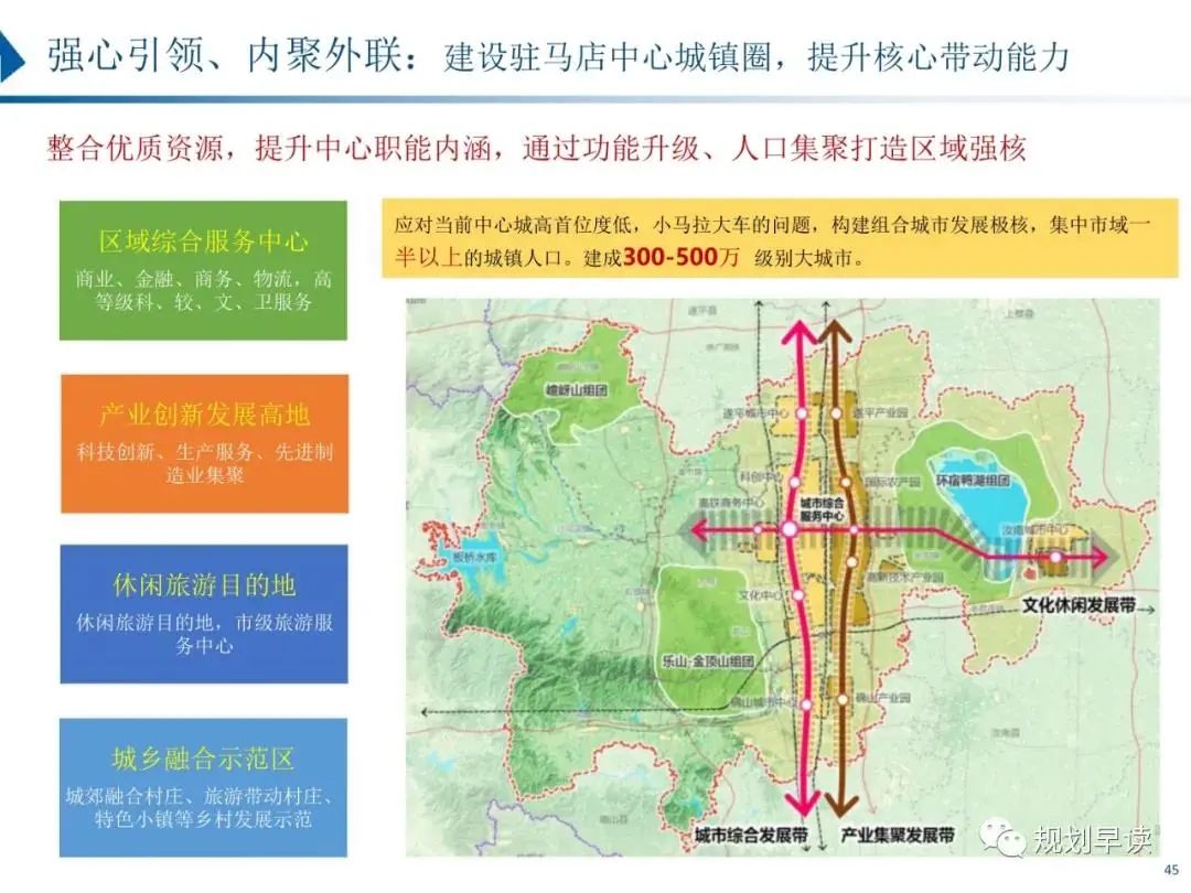 驻马店市国土空间规划初步方案公示