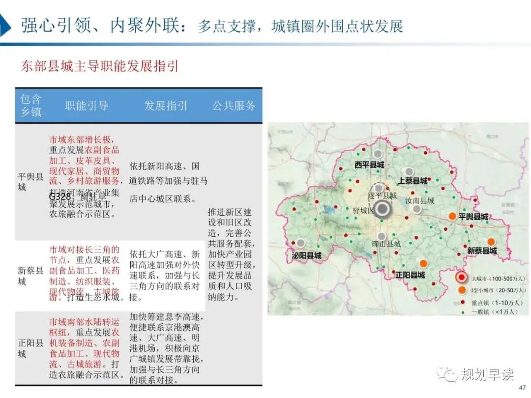 驻马店市国土空间规划初步方案公示