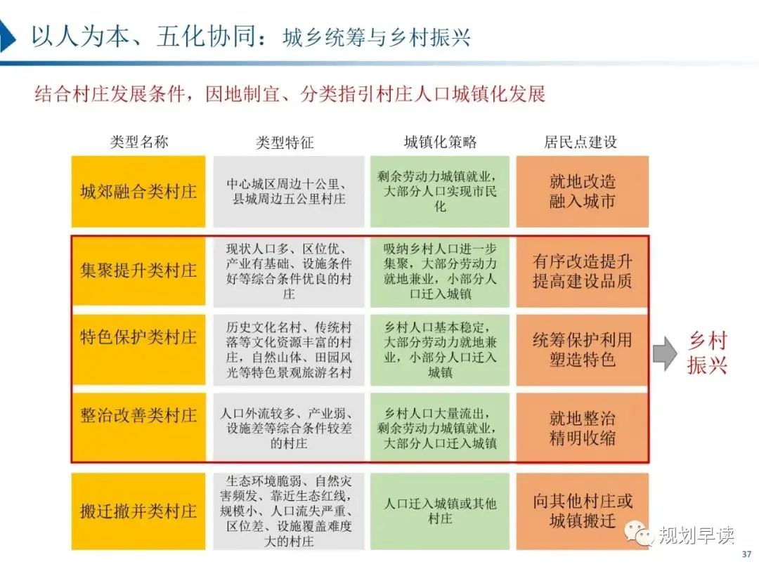 驻马店市国土空间规划初步方案公示