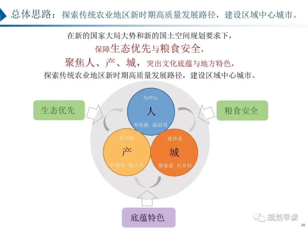 驻马店市国土空间规划初步方案公示