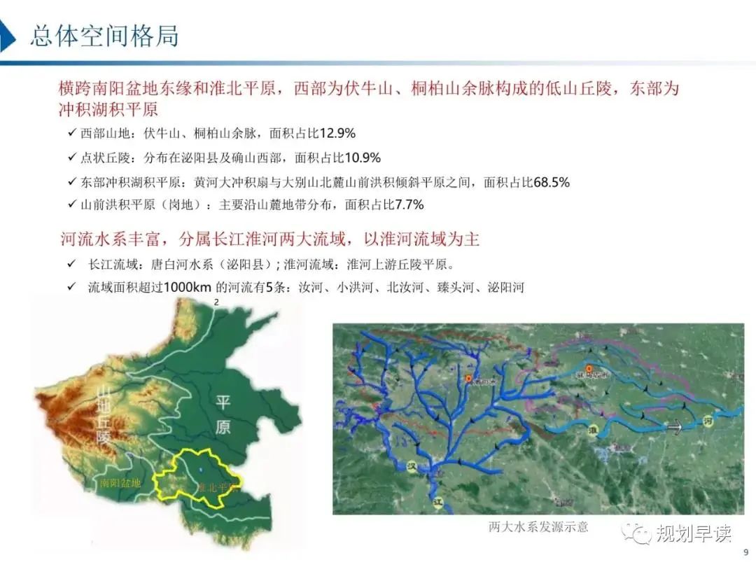 驻马店市国土空间规划初步方案公示