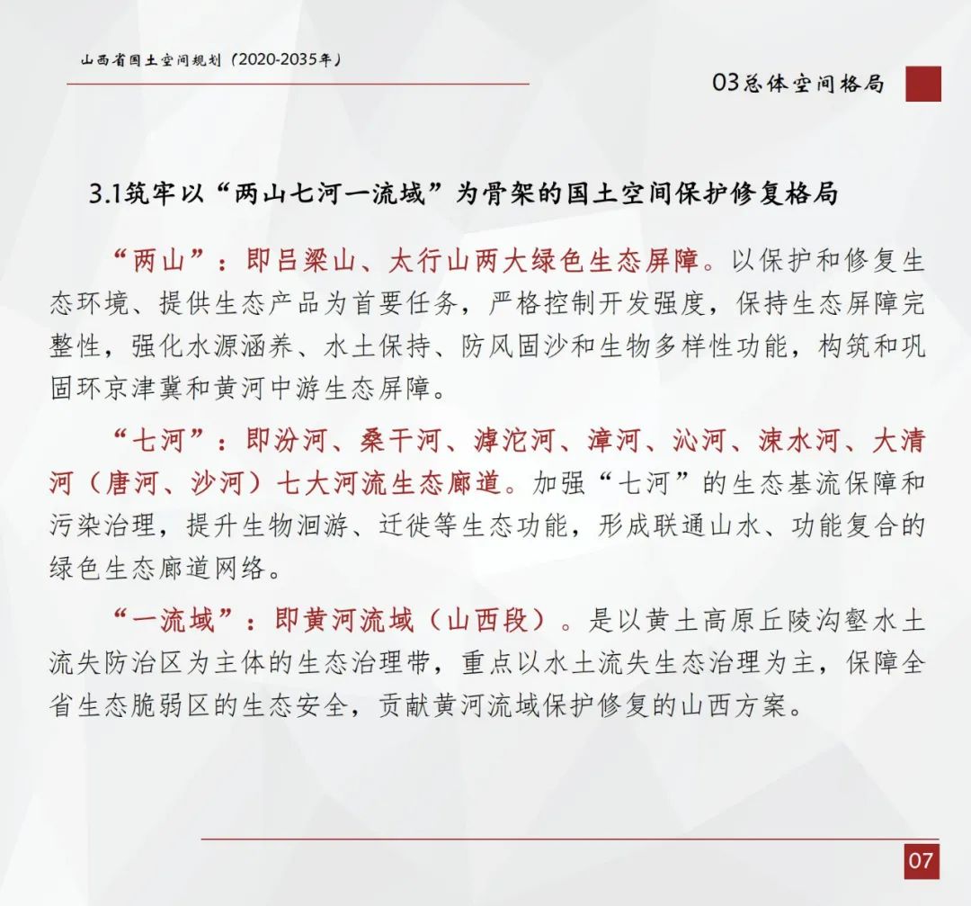 山西省国土空间总体规划公示