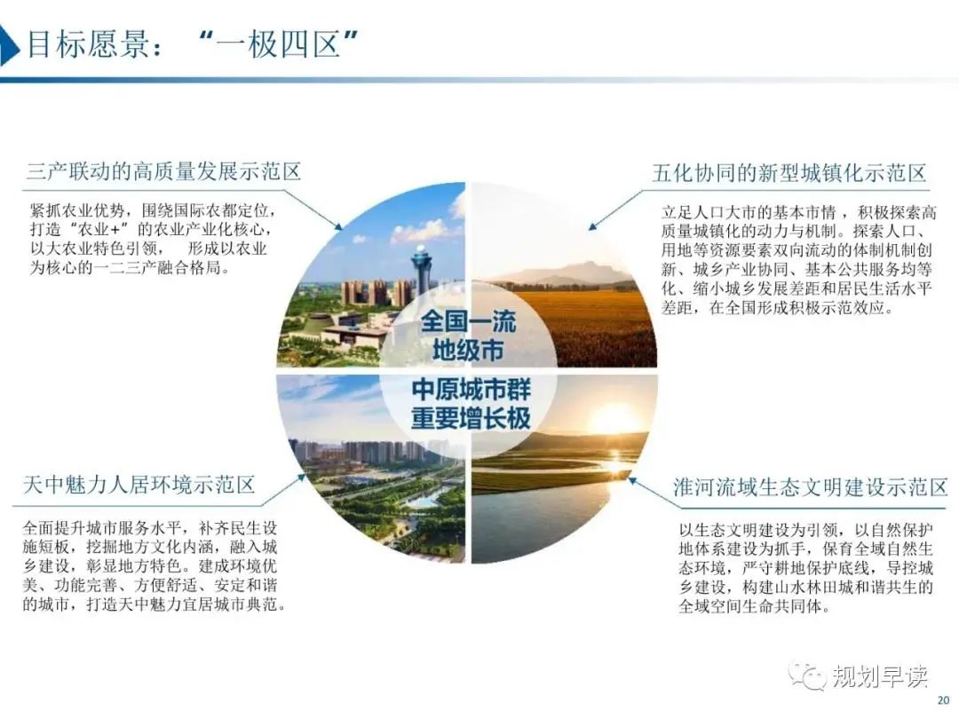 驻马店市国土空间规划初步方案公示