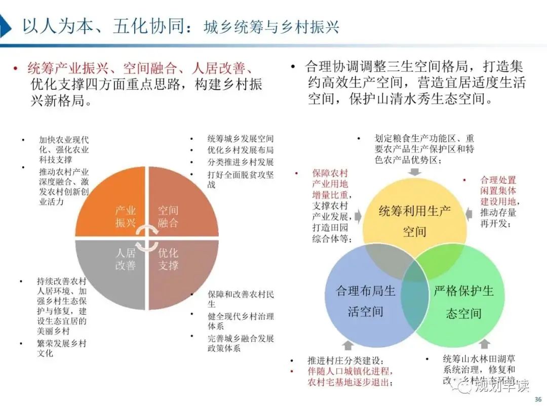 驻马店市国土空间规划初步方案公示