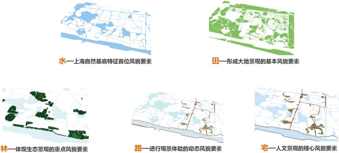 “内外兼修”：上海国际化大都市郊野地区风貌设计导则