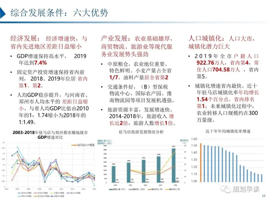 驻马店市国土空间规划初步方案公示