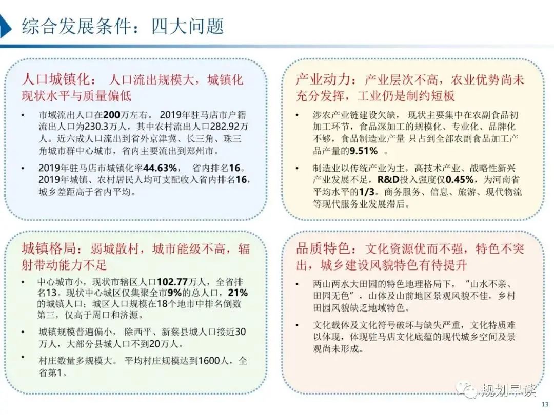 驻马店市国土空间规划初步方案公示