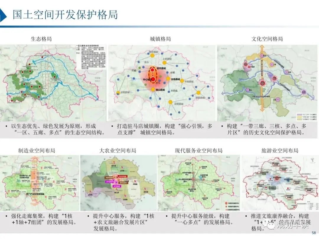 驻马店市国土空间规划初步方案公示