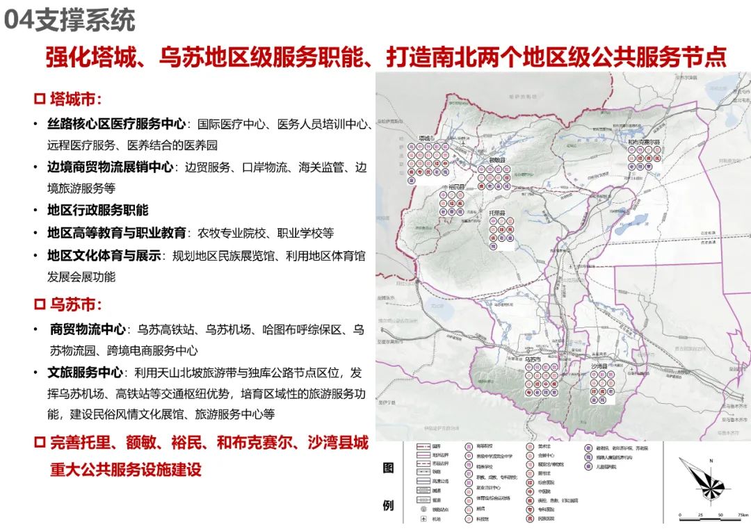 规划公示：塔城地区国土空间总体规划（2020-2035）中期成果公示