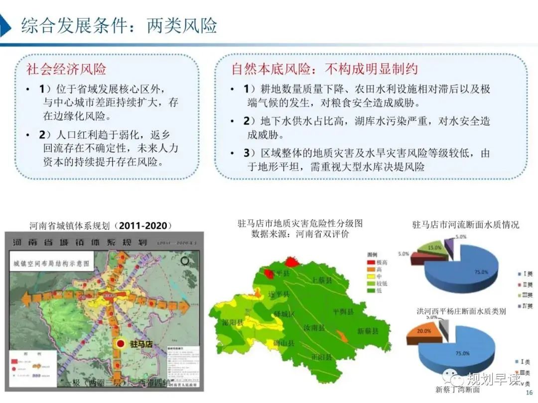 驻马店市国土空间规划初步方案公示