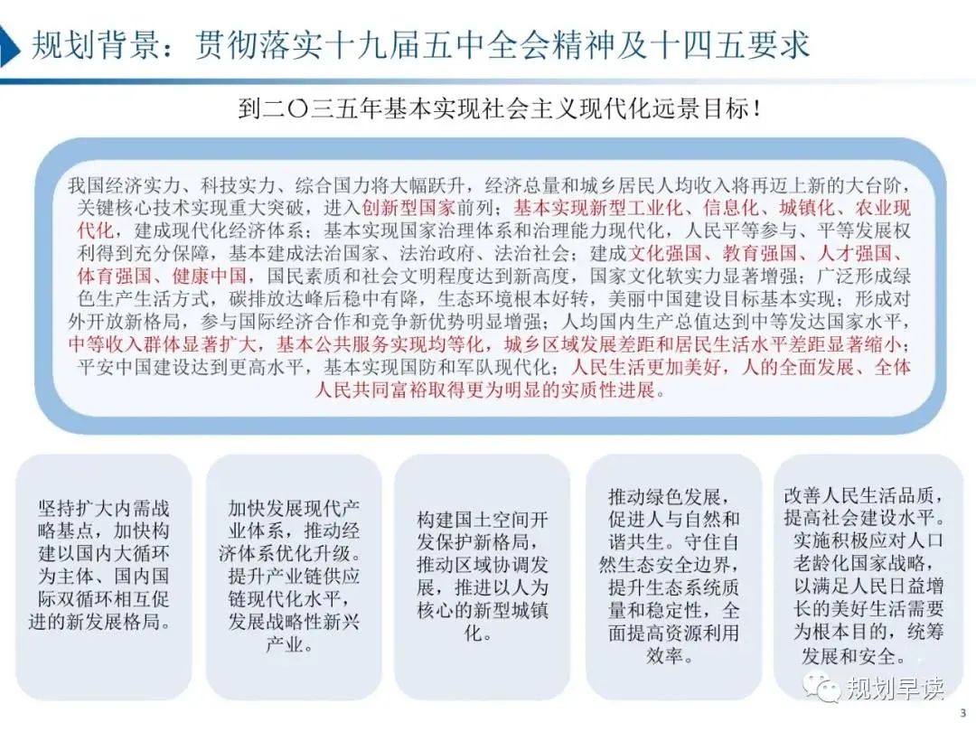 驻马店市国土空间规划初步方案公示