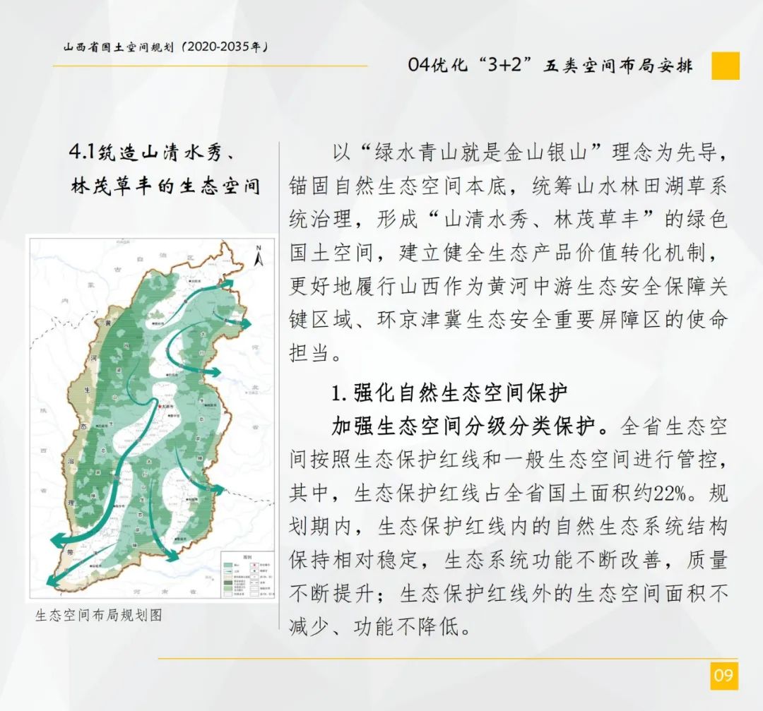 山西省国土空间总体规划公示