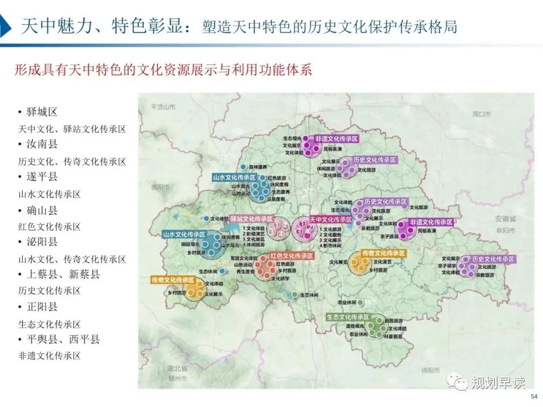 驻马店市国土空间规划初步方案公示