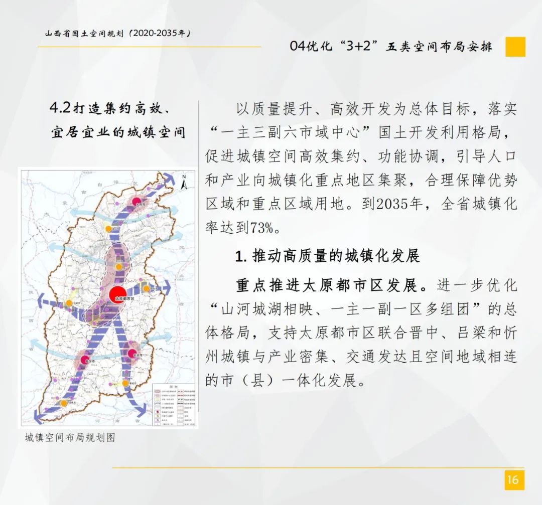 山西省国土空间总体规划公示