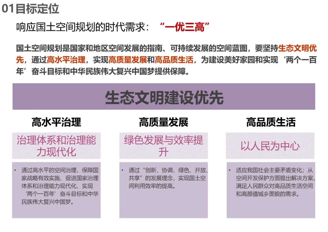 规划公示：塔城地区国土空间总体规划（2020-2035）中期成果公示