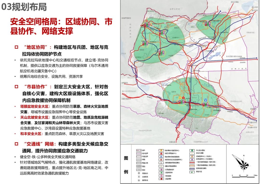 规划公示：塔城地区国土空间总体规划（2020-2035）中期成果公示