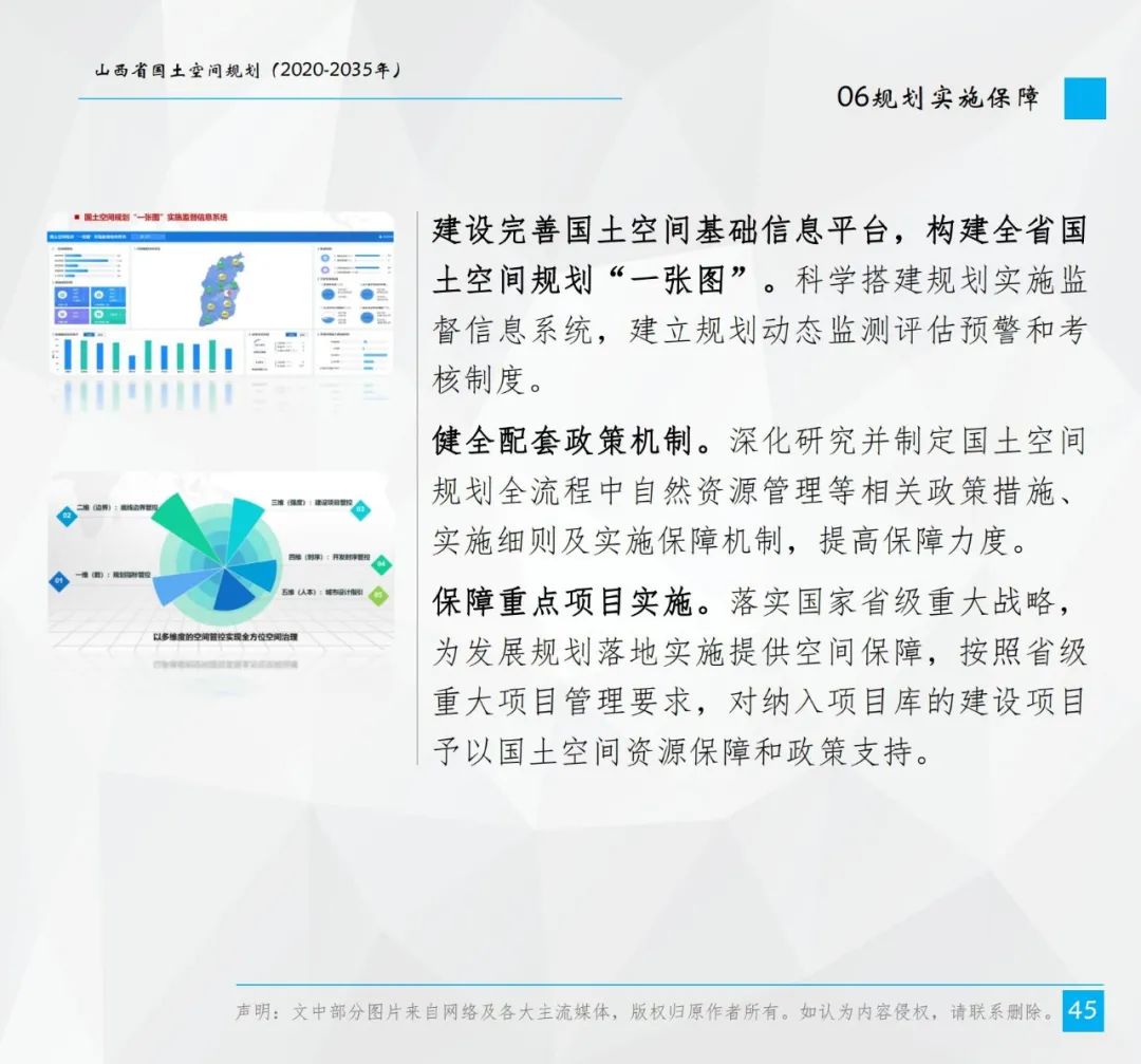 山西省国土空间总体规划公示