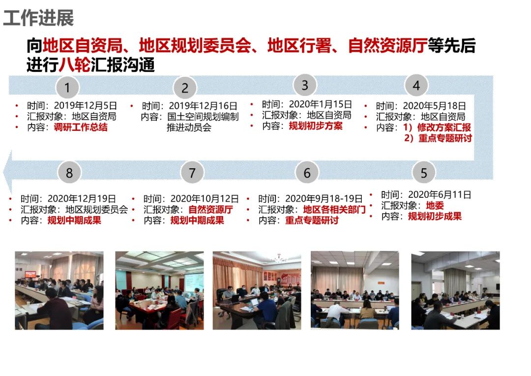 规划公示：塔城地区国土空间总体规划（2020-2035）中期成果公示