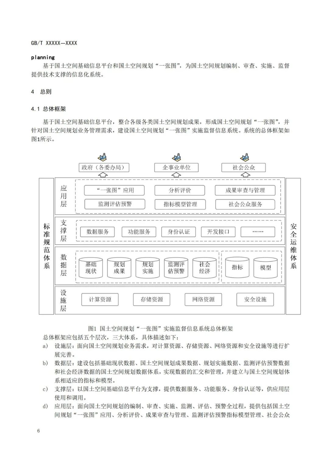 国土空间规划“一张图”系统技术规范发布